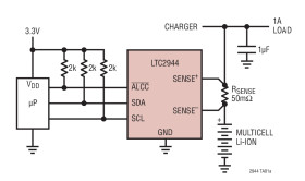 60V Battery Gas Gauge with Temperature, Voltage and Current Measurement