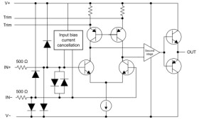 Precision Operational Amplifier