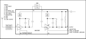 1575MHz GPS Front-End Amplifier