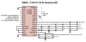 8-Channel, ±10V Input 12-Bit, 100ksps ADC Converter with Shutdown