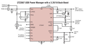 High Efﬁciency USB Power Manager Plus 1A Buck-Boost Converter with IC Control