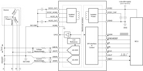 24-bit, 32-kSPS, 2-channel, simultaneous-sampling, delta-sigma ADC