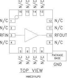 InGaP HBT Gain Block MMIC Amplifier, DC - 6 GHz