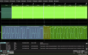 Oprogramowanie Teledyne LeCroy HDO4K-ARINC429BUS DSYMBOLIC