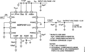 2 Amp Synchronous, Step-Down DC-to-DC Converter