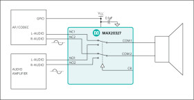 12V Capable, Low-R, Beyond-the-Rails DPDT Analog Switches