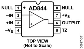 60 MHz, 2000 V/μs, Monolithic Op Amp with Quad Low Noise