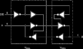 Single-Bit Dual-Supply Bus Transceiver with Configurable Voltage-Level Shifting and 3-State Outputs