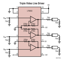 650MHz Gain of 2 Triple Video Amplifier