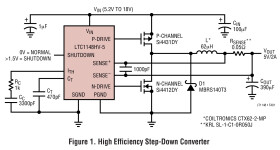 High Efficiency Synchronous Step-Down Switching Regulators
