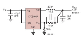 1.5MHz, 600mA Synchronous Step-Down Regulator in ThinSOT