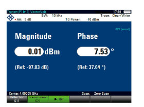 Vector voltmeter measurement,application