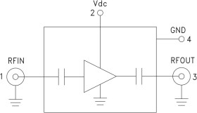 Ultra Low Phase Noise Distributed Amplifier Module, 2 - 18 GHz