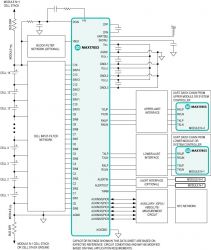 MAX17853 14-Channel High-Voltage Data-Acquisition System