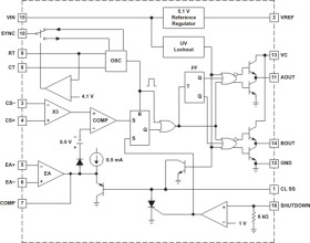 40V, 1.5A current mode 1MHz PWM controller , -40C to 125C