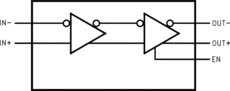 800-Mbps LVDS buffer | NGK | 8 | -40 to 85