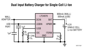 Dual Input Standalone Li-Ion Battery Charger