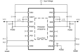 4.5 V to 18 V input, 2 A / 3 A dual channel synchronous step-down converter, 1 ms fixed soft start
