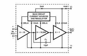 CA3240 - Dual, 4.5MHz, BiMOS Operational Amplifier with MOSFET Input/Bipolar Output