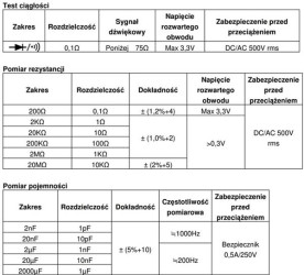/YF-78 MULTIMETR Z MOSTKIEM RLC TENMARS
