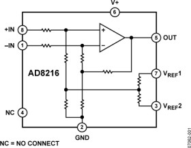 High Bandwidth, Bidirectional 65 V Difference Amplifier
