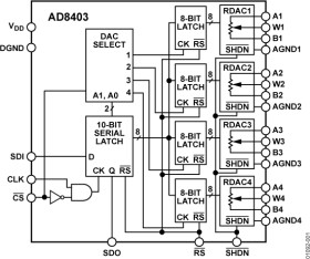 4-Channel Digital Potentiometer