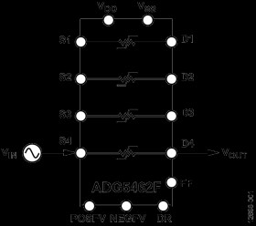 User Defined Fault Protection and Detection, 10 Ω R, Quad Channel Protector