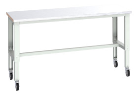 Stół warsztatowy szer. 750mm Tak maks. obciążenie: 300kg Podstawowy stoł Blacha stalowa dł. 2000mm wys. 840 →