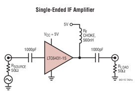 50Ω Gain Block IF Amplifier