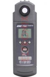 MIERNIK CHY732 PROMIENIOWANIA UV