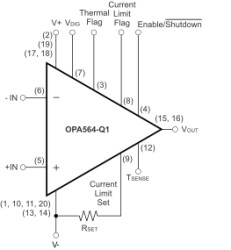 Automotive 1.5A, 24V, 17MHz, Power Operational Amplifier