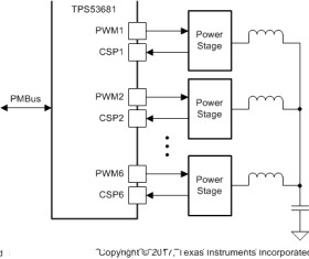 Dual-Channel 6+2/5+3 D-CAP+TM Multiphase Step-Down Controller with PMBus and NVM