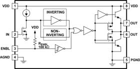 UCC37321 - Single 9-A High Speed Low-Side MOSFET Driver With Enable