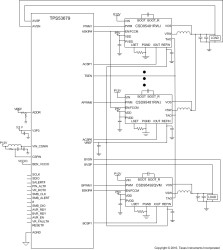 60A Synchronous Buck NexFET™ Smart Power Stage in an Industry Standard Footprint