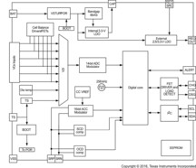 6 to 10-Series Cell Li-Ion and Li-Phosphate Battery Monitor (bq76940 Family) | DBT | 30 | -40 to 85