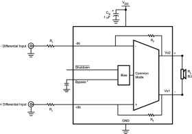 2.5-W, mono, analog input Class-AB audio amplifier