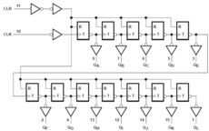 12-Bit Asynchronous Binary Counter | D | 16 | -40 to 85