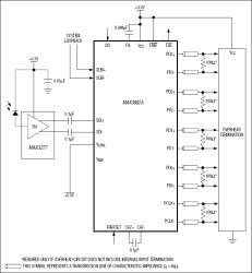 2.488Gbps 1:4 Demultiplexer with Clock and Data Recovery and Limiting Amplifier