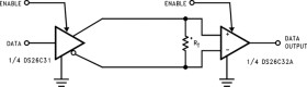 CMOS Quad TRI-STATE Differential Line Drivers