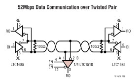 High Speed, Precision Delay RS485 Quad Line Receivers
