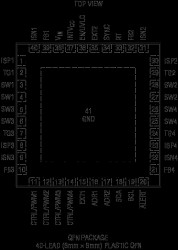IC Programmable Quad Monolithic Boost LED Driver