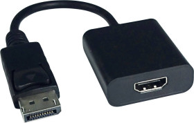 adapter DisplayPort, HDMI
