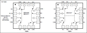 Low-Voltage, Dual DPDT/Quad SPDT Analog Switches in QFN