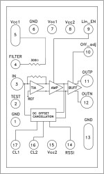 10 Gbps Transimpedance Amplifier Chip
