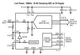 16-Bit, 100ksps, Sampling ADC