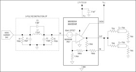 3V/5V, 6dB Video Amplifiers with High Output-Current Capability