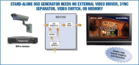 Single-Channel Monochrome On-Screen Display with Integrated EEPROM