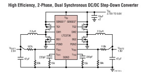 Dual 2-Phase, No R, Synchronous Controller with Output Tracking
