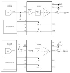 Standard-Definition Video Filter Amplifiers with Dual SPST Switches