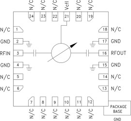 470° Analog Phase Shifter SMT, 18 - 24 GHz